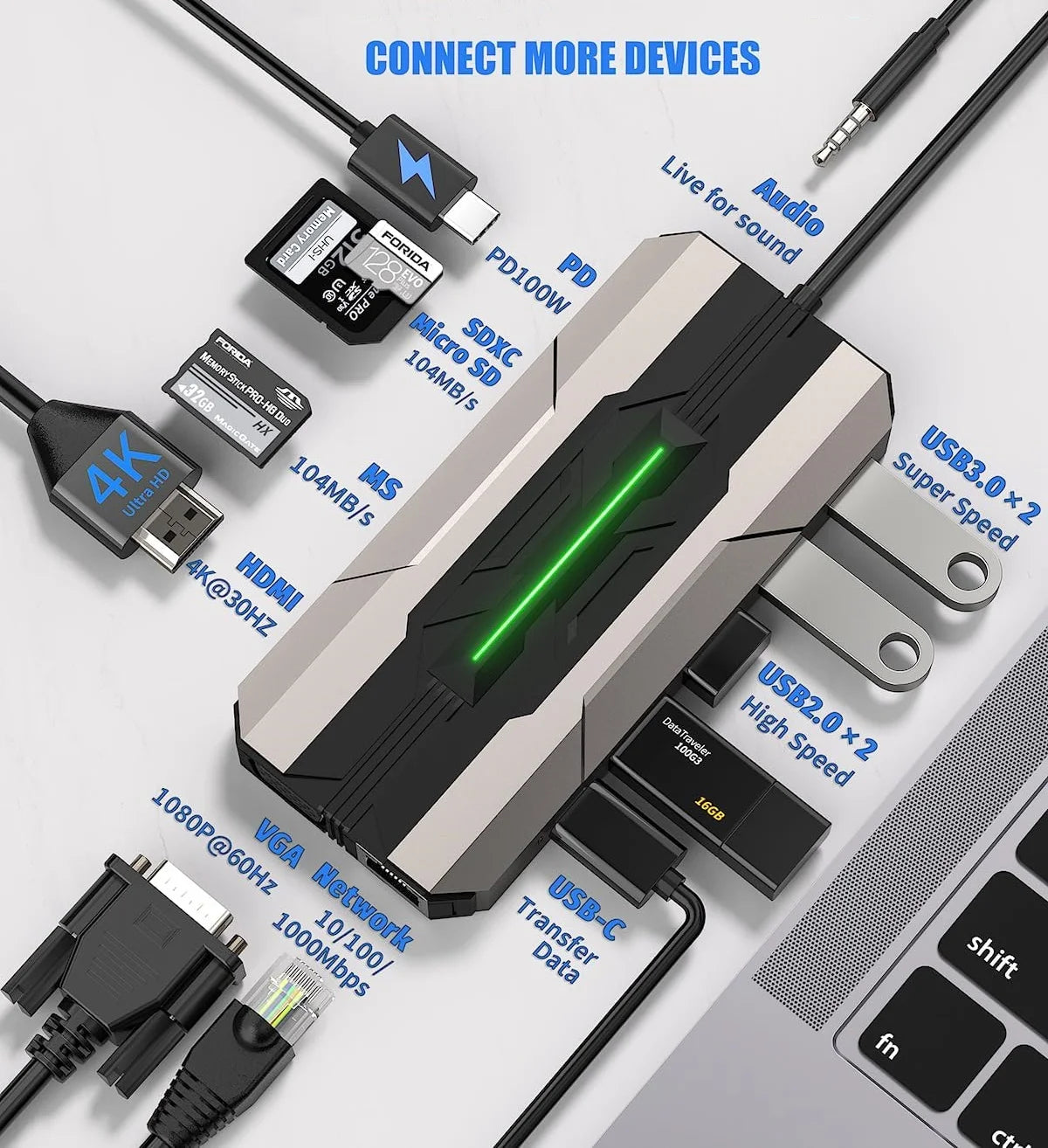 Getatek 13 in 1 Laptop USB C Docking Station 10Gbps USB C Hub with USB 3.2 Hub 4K HDMI VGA 100W PD Charging RJ45 for MacBook Pro