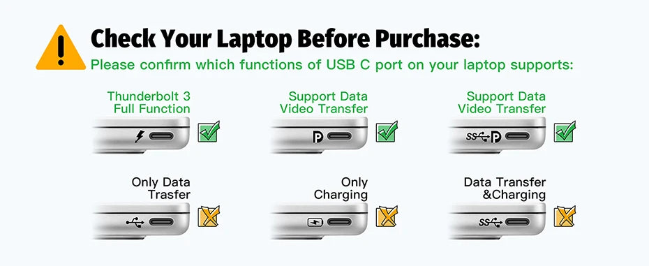 Getatek 13 in 1 Laptop USB C Docking Station 10Gbps USB C Hub with USB 3.2 Hub 4K HDMI VGA 100W PD Charging RJ45 for MacBook Pro